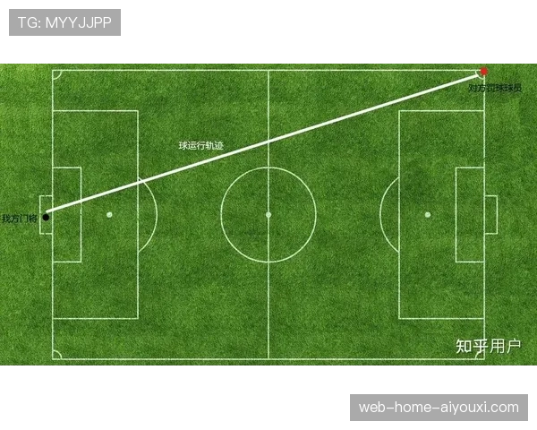 莱万特反击效率评估：38%控球率8次射正进4球的高效表现